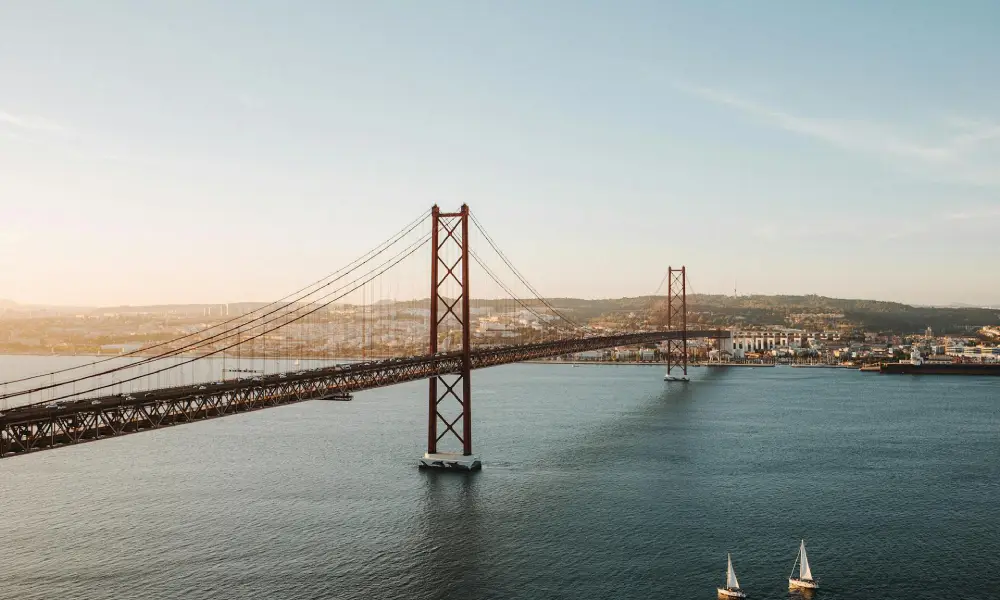 best viewpoints in lisbon